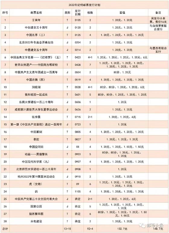 《中华人民共和国恢复联合国合法席位50周年》纪念m88